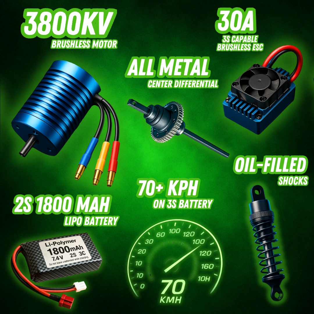 Products